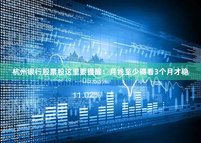 杭州银行股票股这里要提醒：月线至少得看3个月才稳